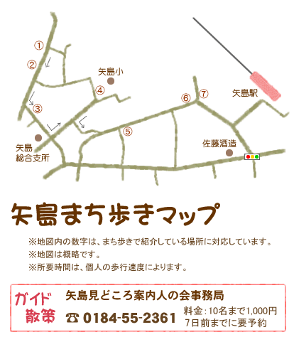 矢島まち歩きマップ